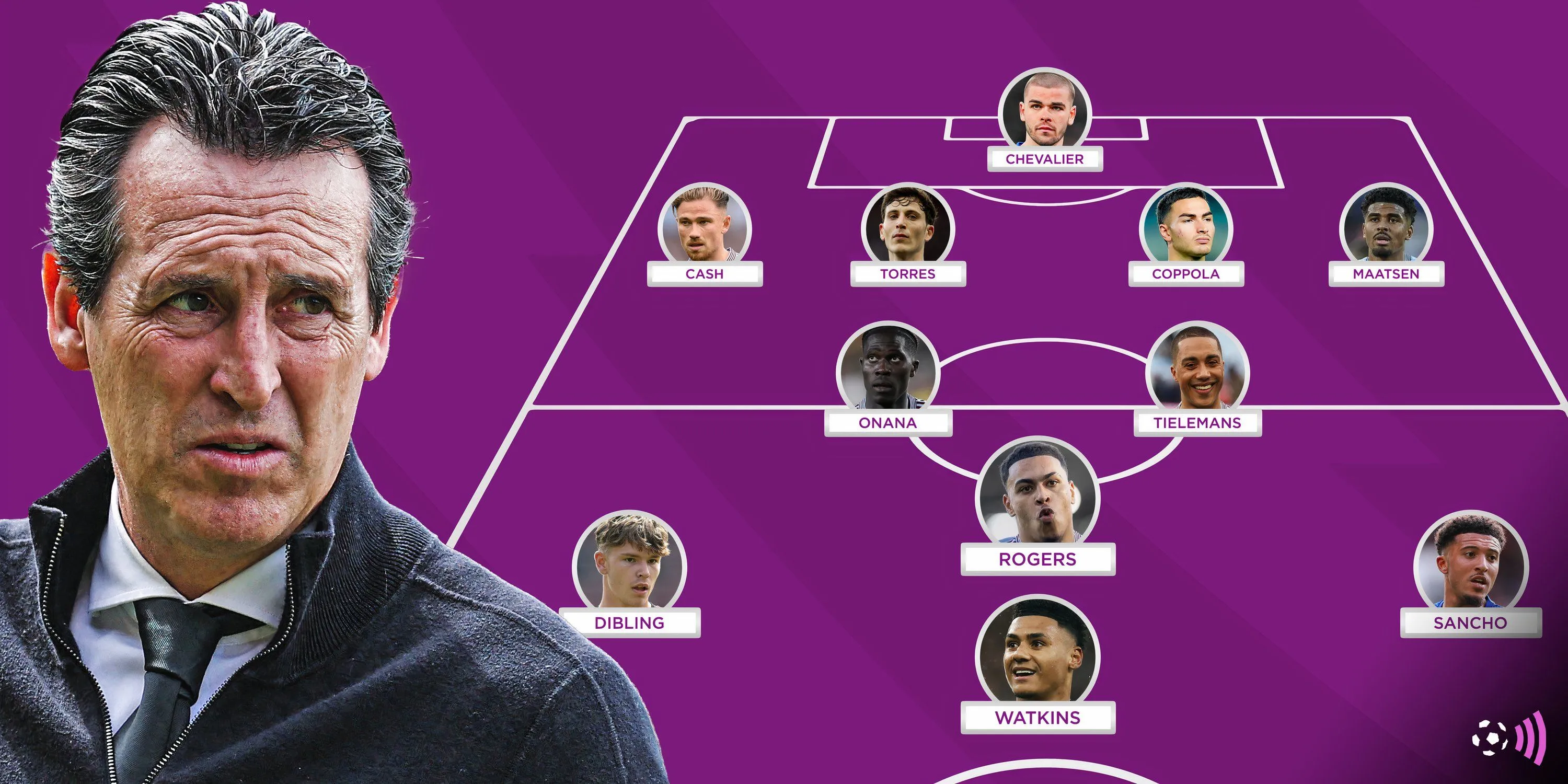 Đồ họa dự đoán đội hình trong mơ của Aston Villa mùa giải 2025/26